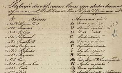 Documento de 1841 com lista de negros e suas marcas